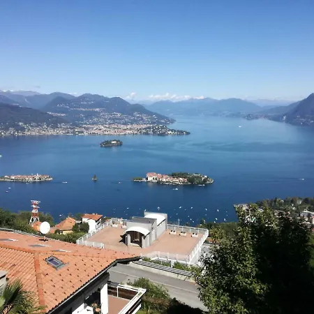 Belvedere Di Levo